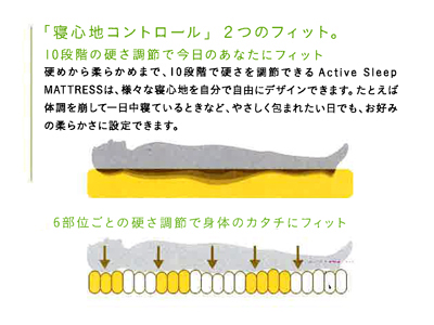 Active Sleep -アクティブスリープ-